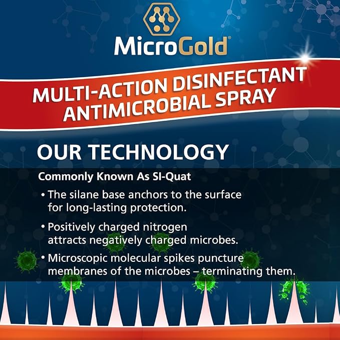 MicroGold Multi-Action Disinfectant Antimicrobial Spray Tested and Proven Effective to Kill the COVID-19 Virus, Kills 99.9% of Viruses and Bacteria, 24 Fluid Ounces, 6 Pack, Packaging May Vary