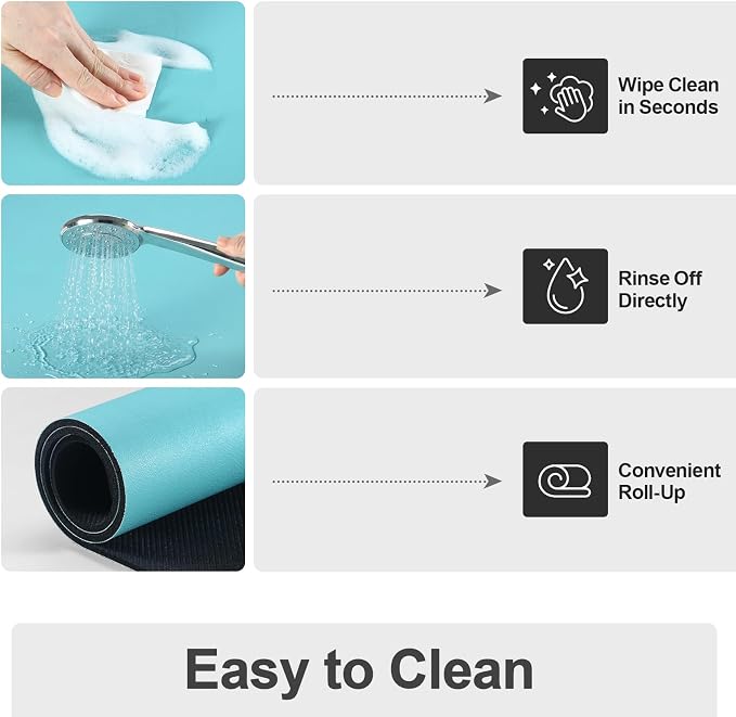 Ecotrim - Dish Drying Mat for Kitchen Counter | Coffee Bar Mat for Countertops | Heat Resistant Drainer Mat with Non-slip Rubber Backed | Hide Stain Kitchen Absorbent Draining Mat | Turquoise 16"x18"