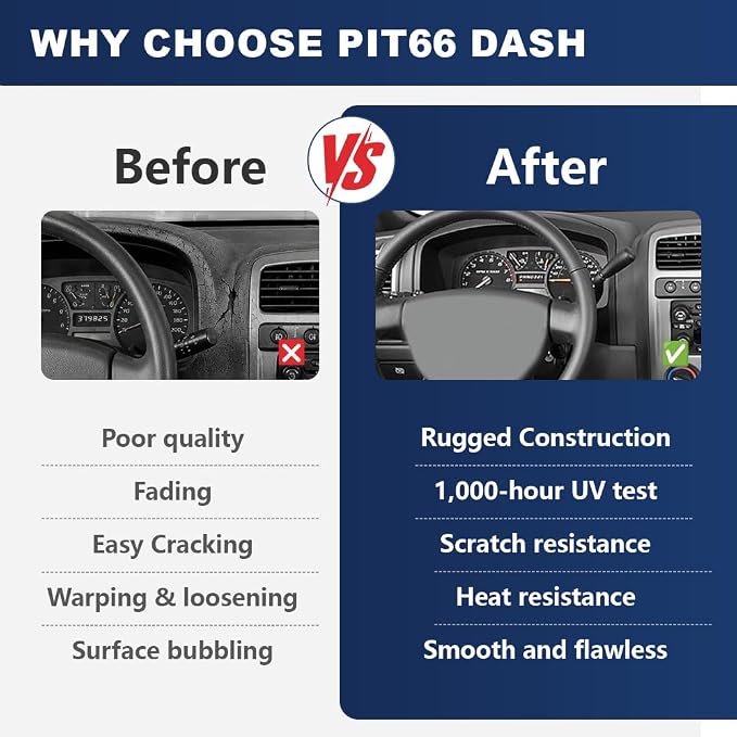 PIT66 Instrument Cluster Dash Trim Bezel Compatible with Chevy Colorado/GMC Canyon 2004 2005 2006 2007 2008 2009 2010 2011 2012