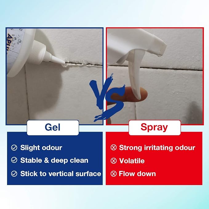 APULITO Household Cleaner Gel for Bathroom Shower Kitchen Tile Grout, Sinks Countertops 10 Fl Oz (Pack of 1)