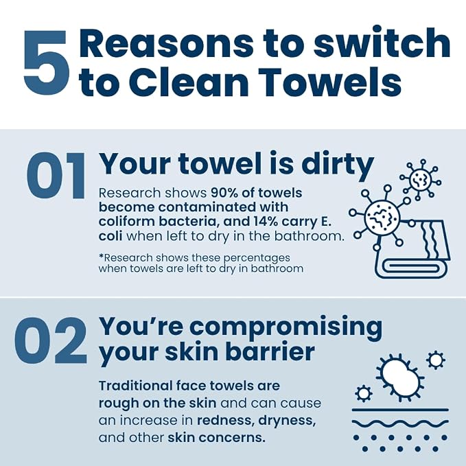 Clean Skin Club Clean Towels®, 100% USDA Biobased Face Towel, Disposable Face Towelette, Eczema Association Accepted, Makeup Remover Dry Wipes, Ultra Soft, 25 ct per pack, 2 Packs, 50 Ct Total