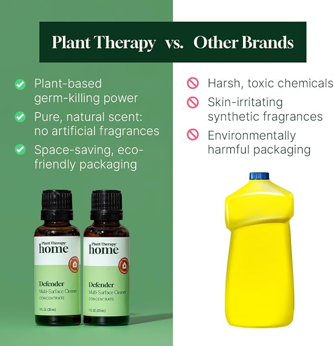 Plant Therapy Home Defender Blend All Natural Multi-Surface Cleaner Concentrate, Use to Clean Countertops, Stovetops, Tile, Microwave, 30 mL (2-Pack)