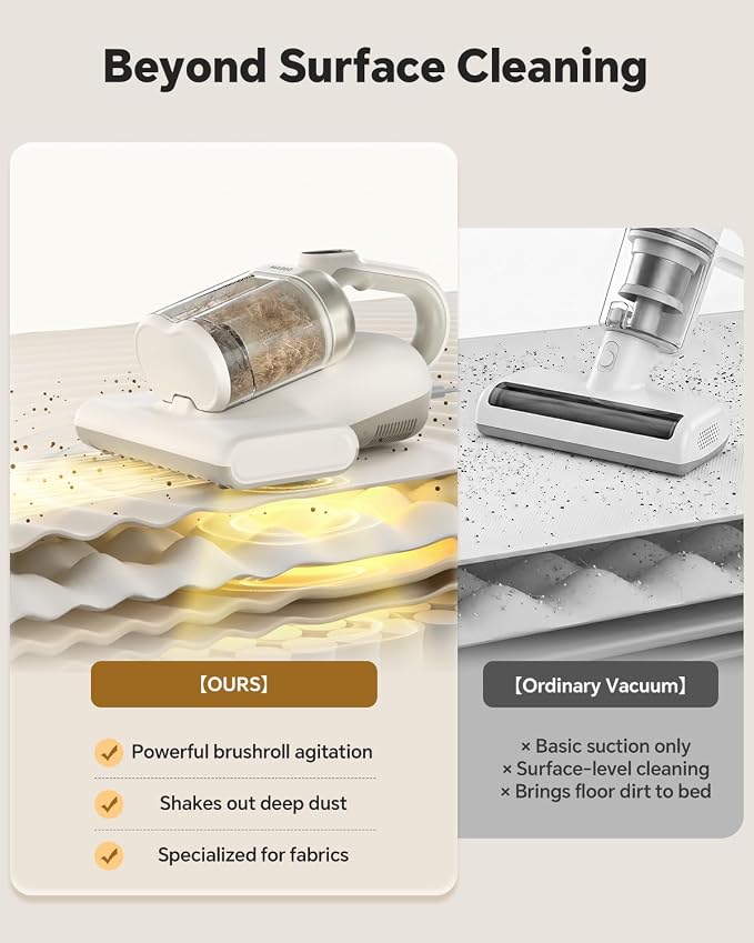 Mr.ego Mattress Vacuum Cleaner, 16Kpa Bed Vacuum with 253.7nm UV-C Light & Ultrasonic, 16.4FT Corded, Washable HEPA Filter, Handheld Vacuum for Bed, Couch, Crib, Carpet (White)