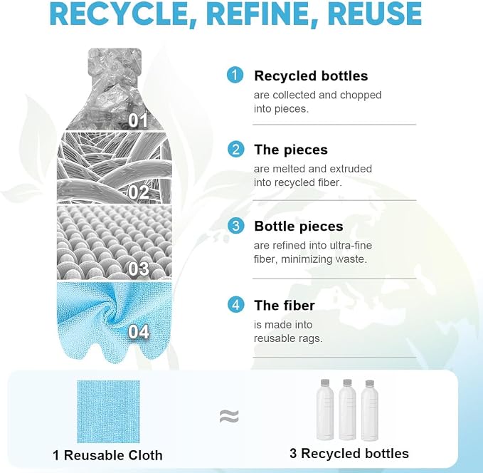 AIDEA Microfiber Cleaning Cloth Roll-50PK, Blue Shop Towels 11.5"×11.5" | Reusable Tear Away Paper Towels, Washable Shop Rags, Microfiber Towels for Cars, Lint Free Rags for House,Mechanic, Workshops