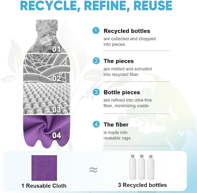 AIDEA Microfiber Cleaning Cloth Roll-75PK, Purple Paper Towels, 11.5"×11.5" | Reusable Tear Away Cloth, Microfiber Towels for Cars, Lint Free Cleaning Rags for House, Kitchen, Window, Cleaning Supplies
