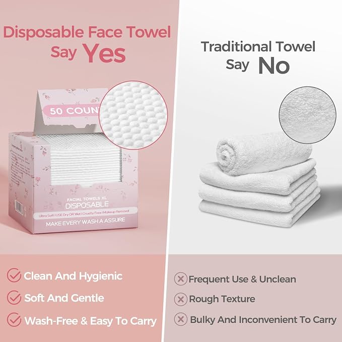 Disposable Face Towels, Thick &Soft Face Towelettes Disposable,Lint-Free And Odor-Free Dry Faces Wipes,Suitable For Daily Care Of Sensitive Skin,Facial Cleansing,And Makeup Removal(50 Count)