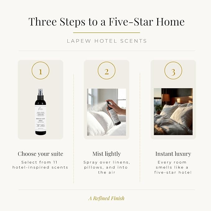 Lapew Hotel Scents Luxury Room Spray | Obscura Suite 333 | Inspired by the The Wynn Las Vegas | Linen Spray Air Freshener & Fabric Spray | 8 fl oz