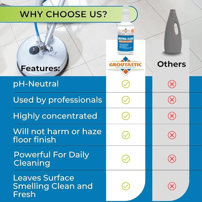 pH Neutral Floor Cleaner – No Rinse Daily Mopping Solution for Tile, Stone, Marble & Hardwood – Streak-Free, Residue-Free, Professional Grade Concentrate