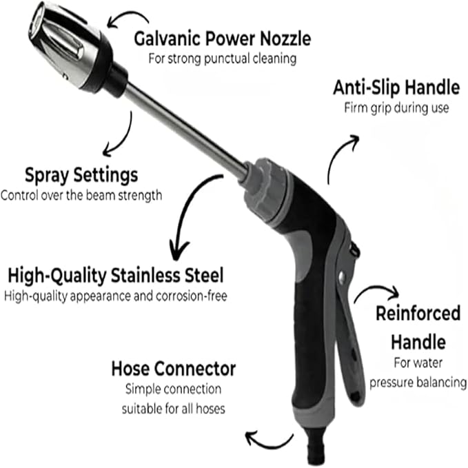 Pressure Washer Gun,Pressure Washer Spray Nozzle,Garden Hose Nozzle | High Pressure Garden Hose Nozzle,with 360° Rotating for Three Spray Modes