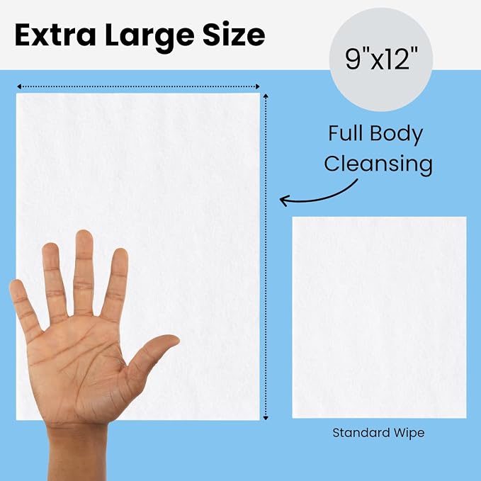 HCS Extra Large Adult Wipes - Elderly, Incontinence - (288) Body Wet Wipes for Adults, Bathing, No Rinse - Cleansing Bath Wipe, Shower - Disposable Washcloths, Aloe, Unscented - 9"x12", 6 Packs of 48