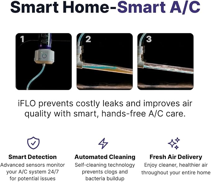 iFLO® Smart A/C Drain Line and Drain Pan Cleaner for HVAC System, Clog-Free, Easy Installation & App-Controlled Air Conditioner Maintenance, Includes 36oz Cleaner Cartridge Concentrate, 6 Month Supply