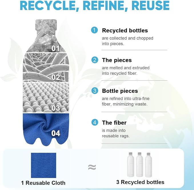 AIDEA Microfiber Cleaning Cloth Roll-55 Sheets, Cleaning Rags 11×9" | Reusable Paper Towels, Microfiber Towels for Cars, Cleaning Towels for Automotive, House, Kitchen,Cleaning Supplies,Dark Blue