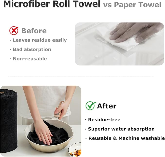 80 Pack Microfiber Cleaning Cloth Roll Reusable Paper Towels 12"x12" Black Tear Away Cloth, Microfiber Towels for Cars, Wash Cloths, Lint Free Rags for House, Kitchen,Window,Cleaning Supplies