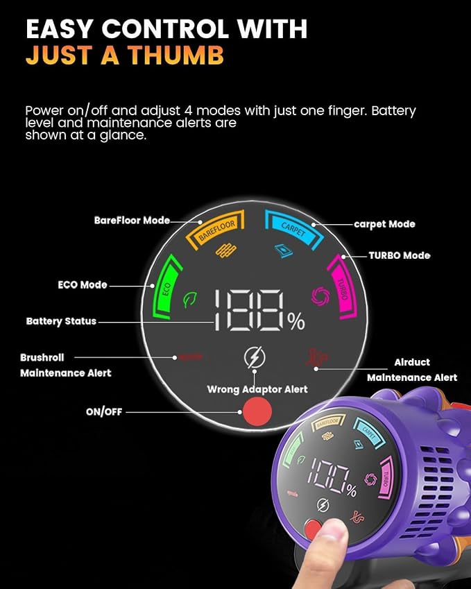 AlloyMove Cordless Vacuum Cleaner, 550W 50KPA 80Mins Self-Standing Cordless Vacuum for Home, With Wall Mount Charging/LED Display/Anti-Tangle Brush Stick Vacuum for Carpet/Pet Hair/Hardwood Floor, A05
