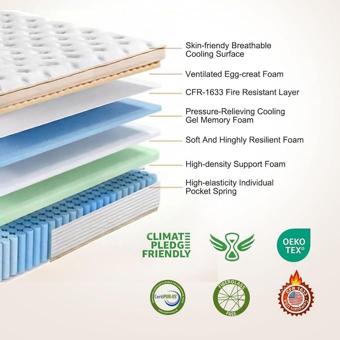 Queen Size Mattress,12 Inch Hybrid Mattress with Memory Foam & Individual Pocket Springs Bed in a Box, Pressure Relief, Fiberglass Free & Medium Firm, 365-Night Trial & CertiPUR-US, 80"x60"x12"