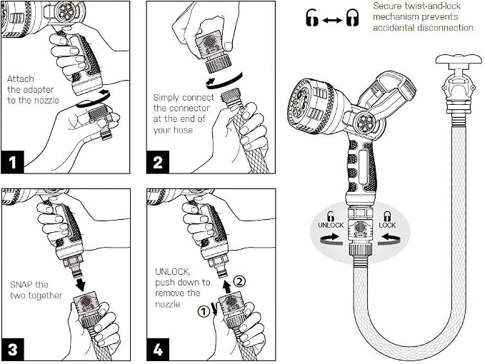 Eden 96806 Heavy-Duty Metal Fireman Hose Nozzle | 7 Spray Patterns, High-Pressure Garden Sprayer with Quick Connect Set & Bonus Washers