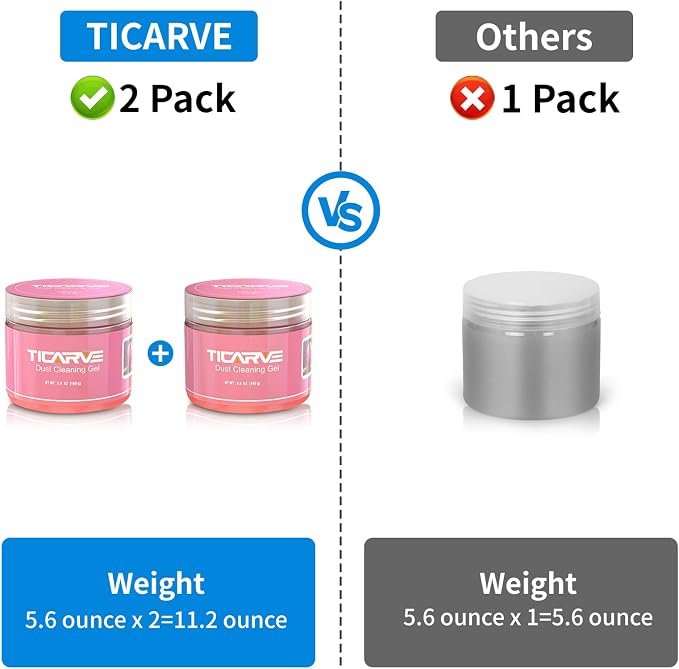TICARVE 2pack Car Cleaning Gel Car Accessories Car Cleaning Detailing Kits | Car Interior Cleaner Supplies Slime Auto Detail Tools Car Essentials Keyboard Office Laptop Dust Remover Gift For Men Women