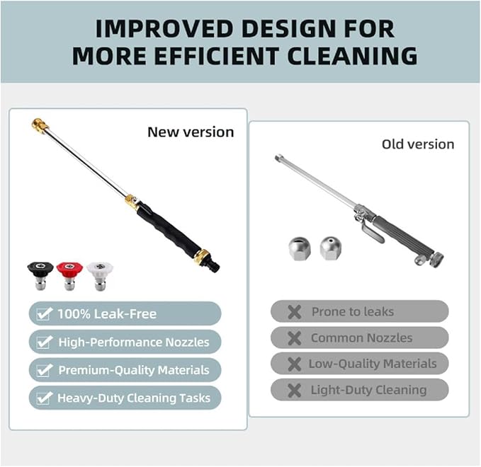 2026 Upgraded Jet Nozzle Power Washer for Garden Hose Cleaning Wand Set | with 3 Interchangeable Nozzles for Car Washing, Patio Lawn Garden Outdoor Cleaning，Dark Black