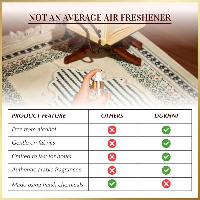 Oud Al Awatef Lemongrass Spray by Dukhni | 250ml Arabic Air Freshener | Lemongrass Oud Fabric Spray for Home, Prayer Mats, Bed, Linen, Sofa, Curtain, Car | Room Air Freshener, Odour Eliminator