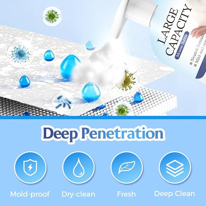 Mattress Cleaner and Stain Remover Spray, Powerful Mattress Stain Remover for Bed, Couch, Carpet & Upholstery, Gentle Yellow Stain Cleaner & Spot Treatment for Fabric (3)