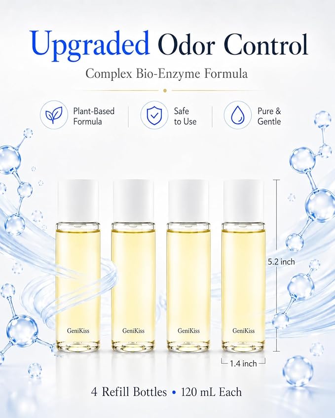 Nano Blue Light Deodorizer Spray Refill Pet & Home Odor Eliminator | Bio-Enzyme Odor Control, For Dog & Cat Urine, Litter Box, Carpets, Trash Bins & Car Interiors, Safe for People & Pets