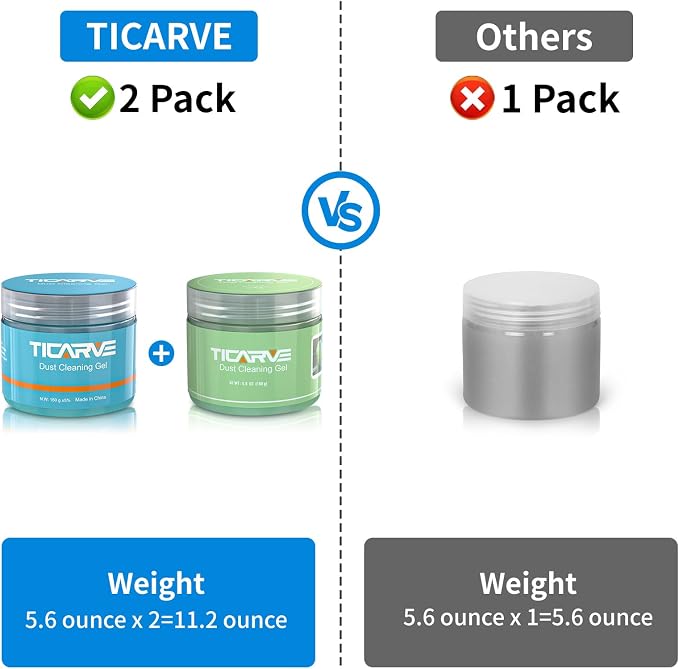 TICARVE 2Pack Cleaning Gel for Car Putty Car Slime Cleaning Car Detail Putty Tools Car Interior Cleaner Automotive Car Cleaning Kits Keyboard Cleaner Blue Green (320g/11.2oz) | Car Interior Cleaner Car Slime Cleaner Automotive Sticky Car Cleaner Keyboa...