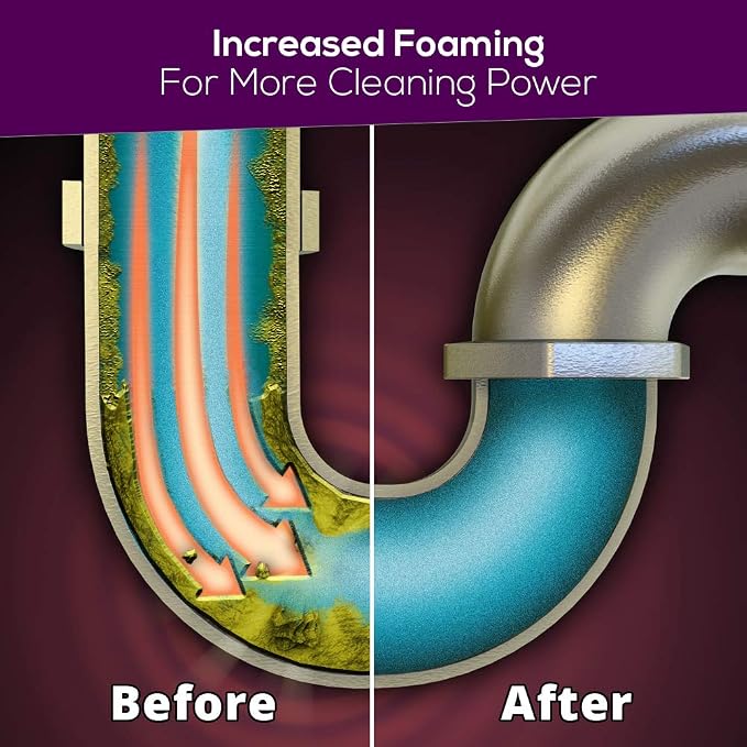 Rejuvenate Garbage Disposal and Drain Pipe Cleaner Powerful Foaming Action and Removes Garbage Disposal Smells 2 x 6 Unit Packs Lemon and Lavender