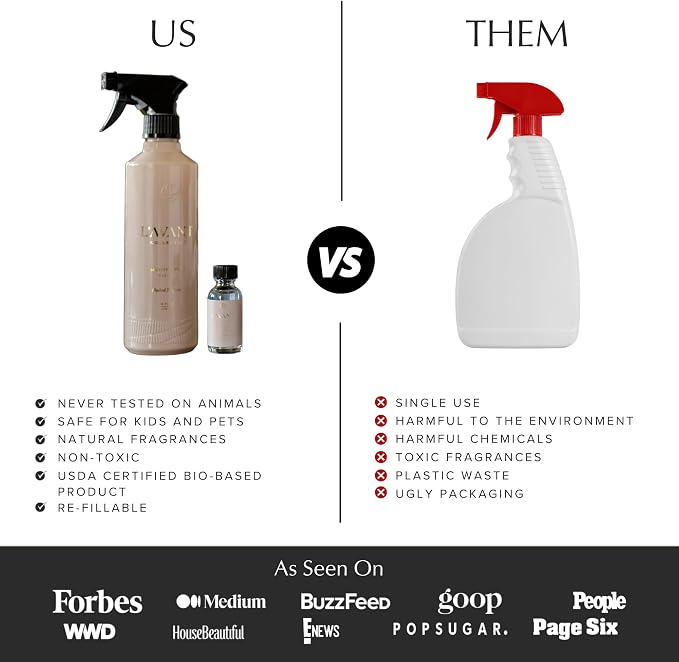 L'AVANT Collective Luxury Multipurpose Surface Cleaner Concentrate | All Purpose Cleaning Spray Refill, Plant-Based & Non-Toxic | Makes 16 Fl Oz, EPA Safer Choice | 1 Fl Oz | Blushed Bergamot