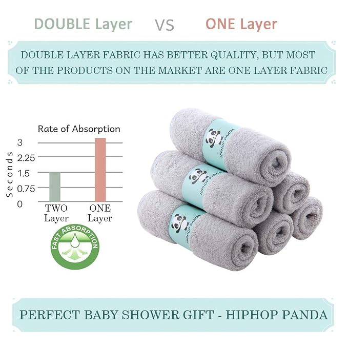 HIPHOP PANDA Baby Washcloths, Rayon Made from Bamboo - 2 Layer Ultra Soft Absorbent Newborn Bath Face Towel - Reusable Baby Wipes for Delicate Skin - Grey, 30 Pack