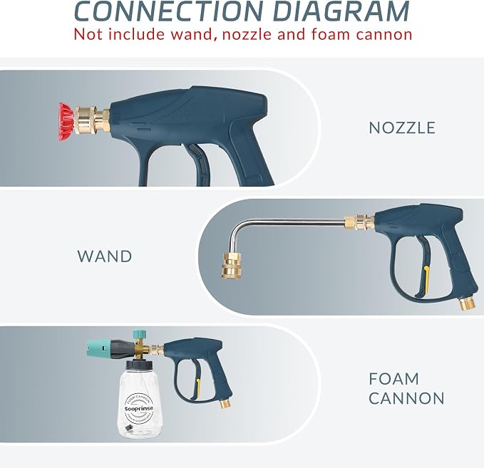 Sooprinse High Pressure Washer Gun 3000 PSI Max, Power Washer Short Gun, High Pressure Spray Gun with 1/4 Inch Quick Connector, M22-14