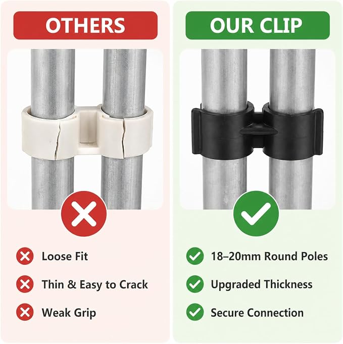 KESYOO 4Pcs Broom and Dustpan Clips, 20mm Plastic Double Pipe Connector, Pole Holder Attach Clamp for Cleaning Tools Storage