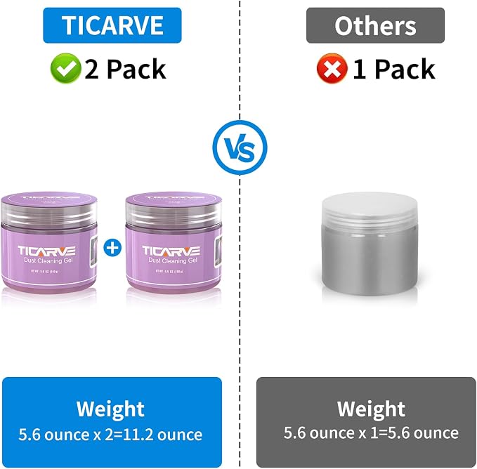TICARVE 2Pack Cleaning Gel for Car Putty Car Vent Cleaner Cleaning Putty Gel Auto Tools Car Interior Cleaner Dust Mud for Cars and Keyboard Cleaner Slime Purple (320g/11.2oz) | Car Interior Cleaner Dust Mud For Cars Detailing Tools Cleaner Slime Keyboa...