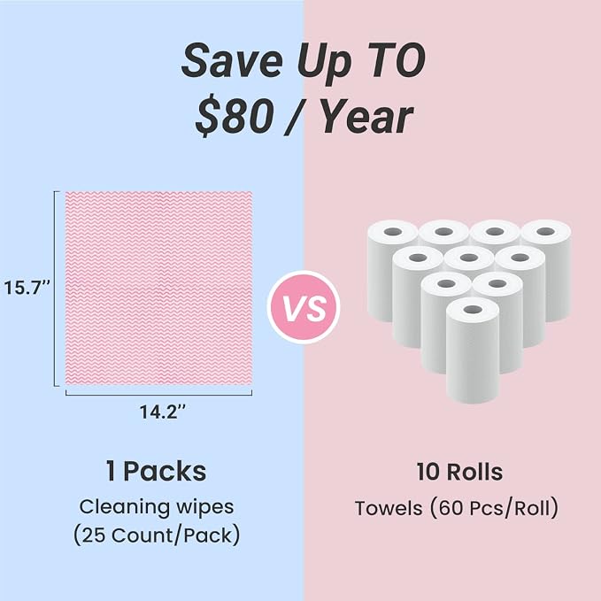 Disposable Dish Cloths Paper Towels, Domestic Cleaning Towels, Multipurpose Quick-Dry Rag Dish Cloths Heavy Duty Handy Wipes for Kitchen 75 Count 14.2"X15.7", Red