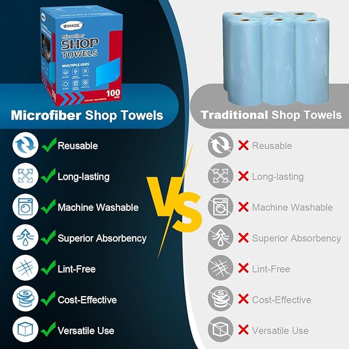 UNIMADE Shop Towels, 100 Sheets Microfiber Cleaning Cloth | Commercial Grade Washcloths Lint-Free Bulk Shops Rags for Cars Mechanic Restaurant Garage Housekeeping, 11"x 9", Blue