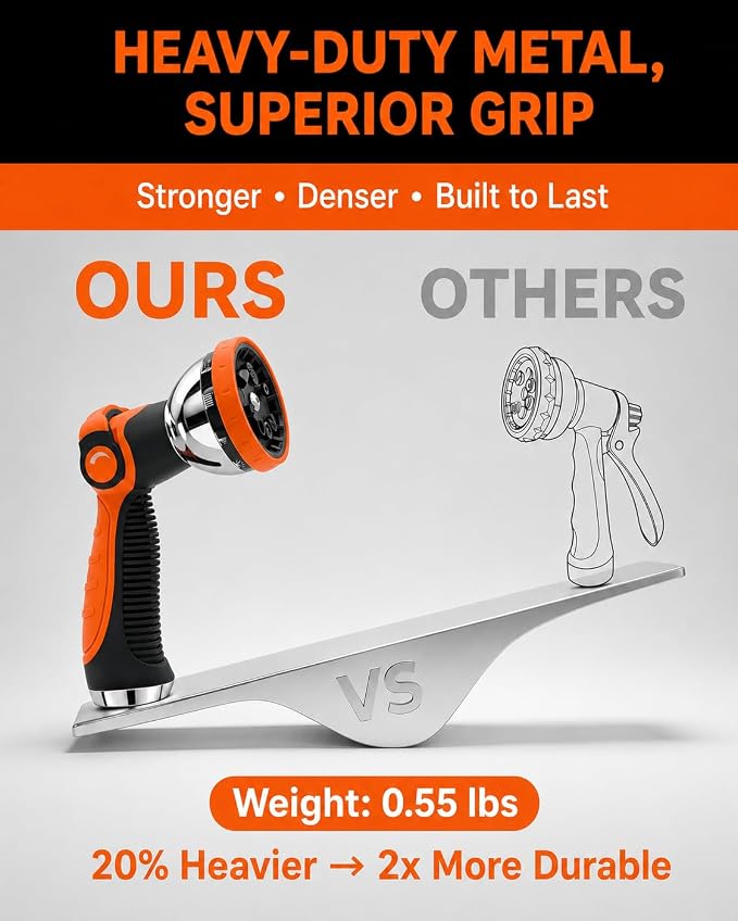 Garden Hose Nozzle Heavy Duty, Metal Water Hose Sprayer with 10 Adjustable Spray Patterns, Thumb Control On Off Valve, High Pressure Hose Nozzle for Watering, Car Washing & Pet Shower - Orange