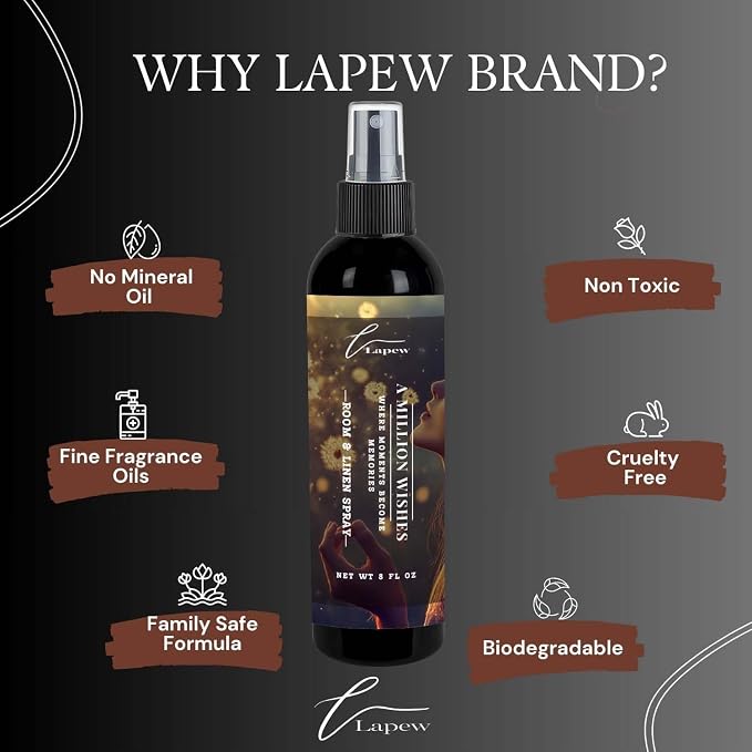 Lapew Room & Linen Spray | Fragrance Mist for Home, Car & Office | Fabric & Air Freshener | Neutralizing Mist | Made in USA | Aurabomb