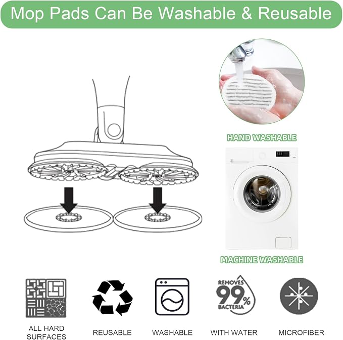S8201 Steam Mop Pads Replacement for Shark S8201 S8001 S7001 S7201 S7000AMZ S7000 S7005 S7020 S7001C Steam Mop Steam & Scrub Dirt Grip Scrub Washable Pad