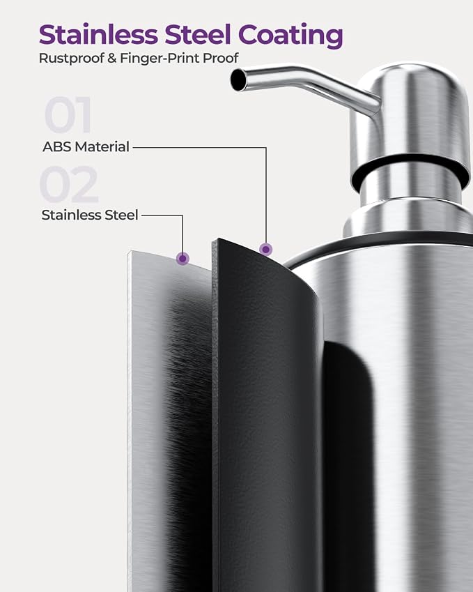 ODesign Kitchen Soap Dispenser Set - 3 in 1, Stainless Steel Dish Soap Dispenser with Sponge Holder, Dish Brush & Brush Holder, Kitchen Sink Caddy Organizer for Countertop - Rustproof, Non-Slip