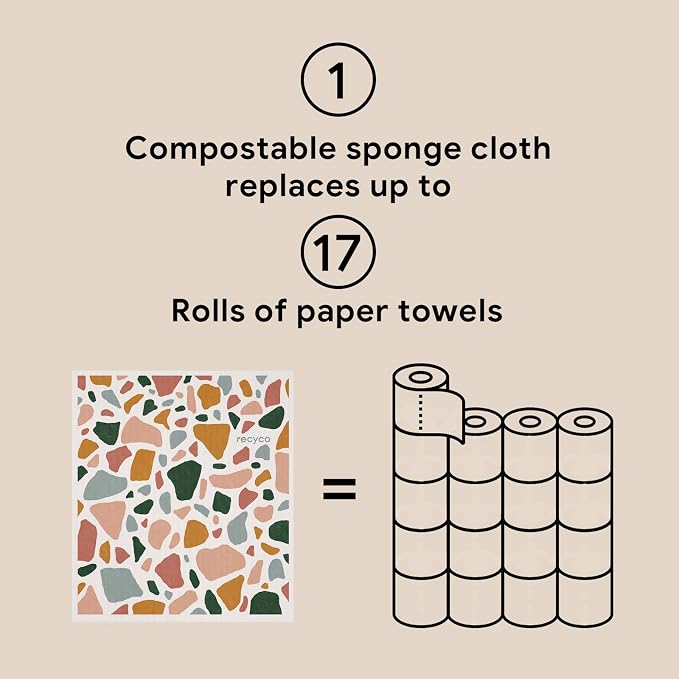 RECYCO Swedish Dishcloths for Kitchen | 5 Pack Urban Boho Terrazzo Washable Dish Rags | Cellulose Reusable Cleaning Paper Towels | Absorbent Counter Dish Cloth Sponge Kitchen Wipes, 8" L x 7" W