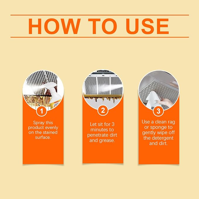 Kitchen Heavy Oil Cleaner, Kitchen Cleaner, Multipurpose Oil Stain Remover,Kitchens Grease Cleaner, Grease Remover, for Appliances Countertops Range Hoods
