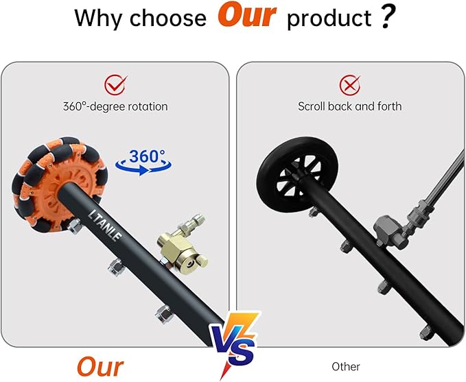 2-in-1 Can Move Horizontally Pressure Washer Undercarriage Cleaner Water Broom, 15" Surface Cleaner Power Washer Attachment with 4 Nozzles 3 Extension Rods andSpare Wheel，4000 PSI (15inch)