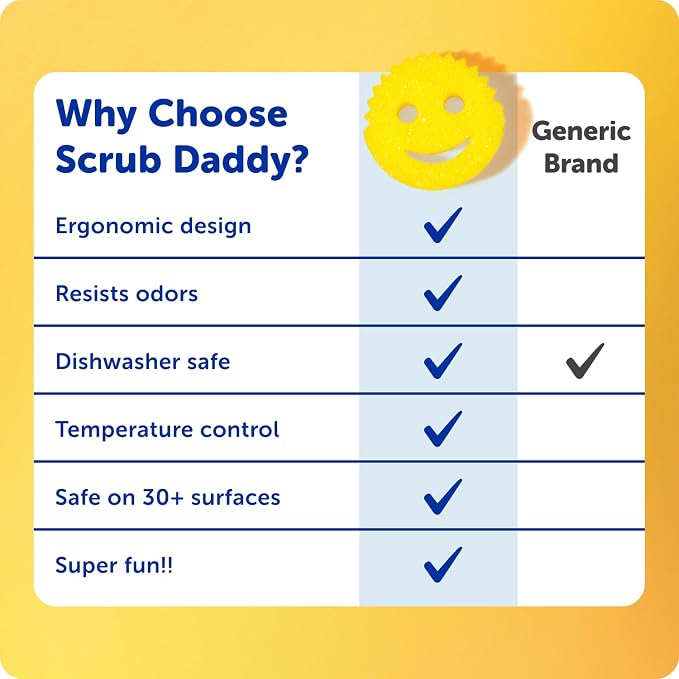 Scrub Daddy Scratch-Free Multipurpose Kitchen Sponges - Bulk Dish Sponges for Kitchen, Bathroom, Household Cleaning & More - Made with BPA-Free Polymer Foam (5 Count)