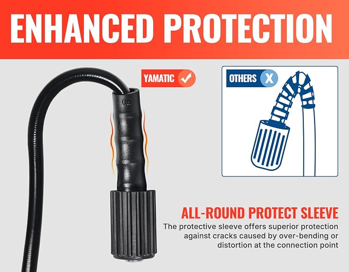 YAMATIC Pressure Washer Hose 50FT x 1/4", 3400 PSI Kink Resistant OEM-Quality Upgrade Power Washer Replacement/Extension with M22-14mm Brass Fittings for Ryobi, Troy Bilt, Greenworks, CRAFTSMAN