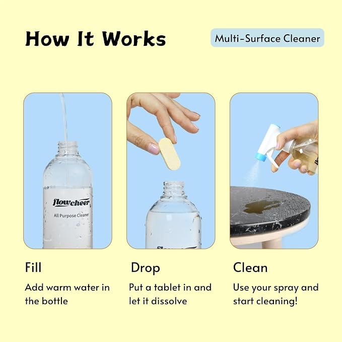 flowcheer Multi Surface Cleaner Refills - 6 Pack All Purpose Cleaning Refill Tablet-Makes 96 fl oz Bottles of Spray Cleaner for Household&Kitchen Cleaning (Lemon-6pc)