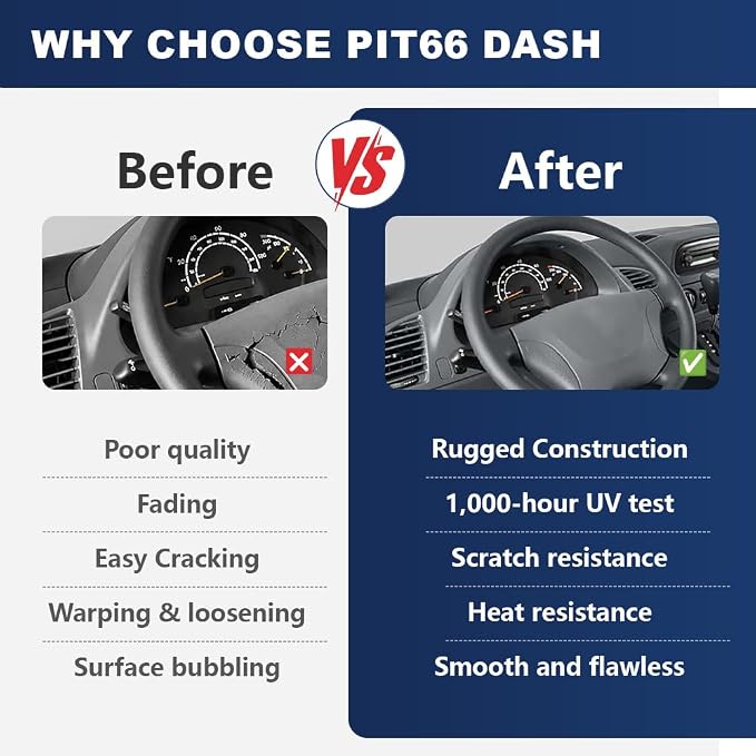PIT66 Dash Panel Bezel With A/C Nozzle RH Passenger Side & LH Driver Side Compatible with 2002-2006 Dodge Sprinter 5104261AA 5104262AA Dash Board Cover