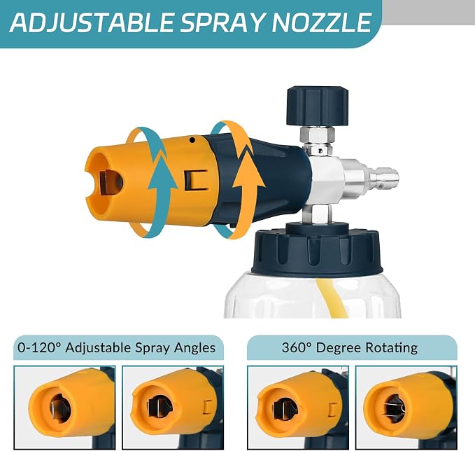Sooprinse Pressure Washer Foam Cannon with Short Pressure Washer Gun, Dual Connector Accessory, Snow Soap Attachment for Car Wash, 5 Nozzles Tips with 1/4” Quick Connect， 4000 PSI
