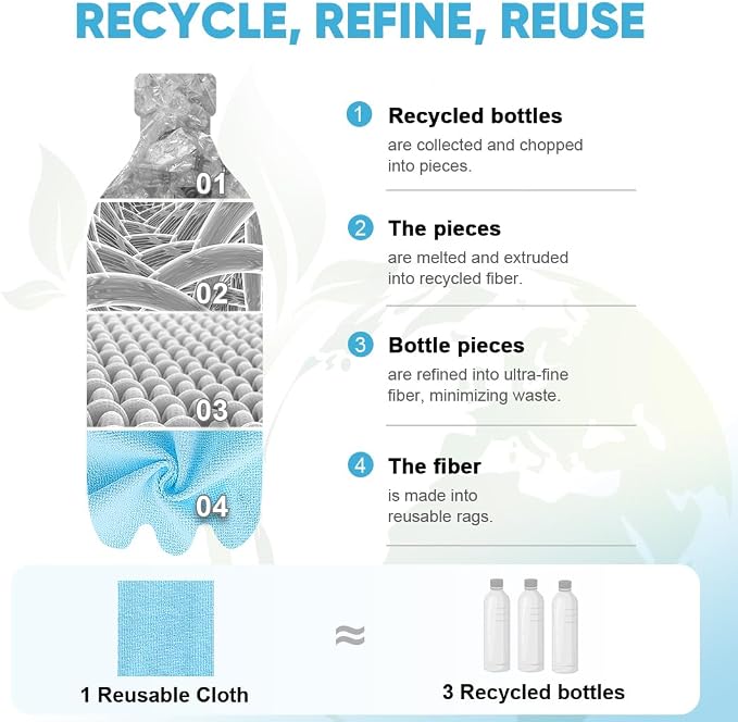 AIDEA Microfiber Cleaning Cloth Roll 165 Sheets 3 Roll,Paper Towels 11 x 9 | Tear Away Microfiber Towels, Reusable Paper Towels, Washable Shop Rags, Shop Towels, Cleaning Rags for Car, Home, Workshop