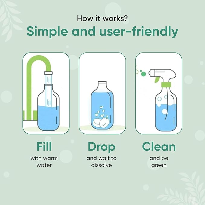 Green Llama Bathroom Cleaner Refill 8-Pack: Certified Compostable Packaging, Eco-Friendly & Sustainable Natural Cleaning Solution for a Sparkling Clean Bathroom