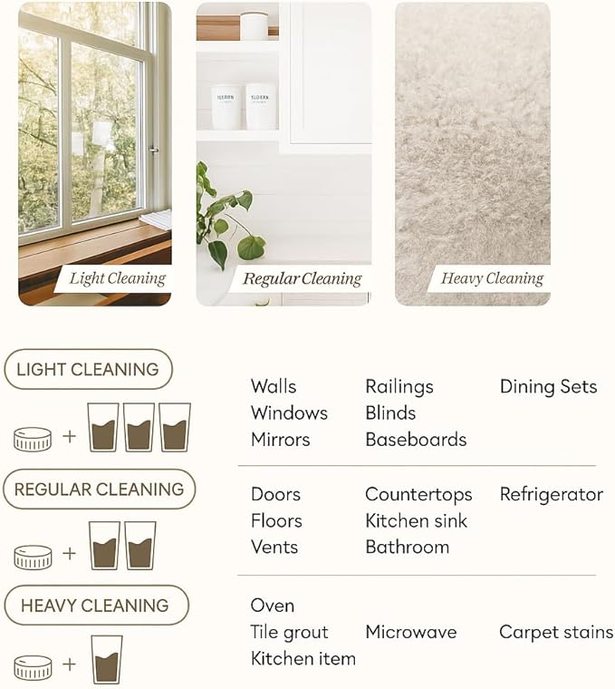 Mop Soap Brazilian Waves, Floor Cleaner for Mopping, Luxury Scented Mop Soap, LVP Vinyl Laminate and Hardwood Floor Cleaner Solution, Plant Powered Floor Cleaner