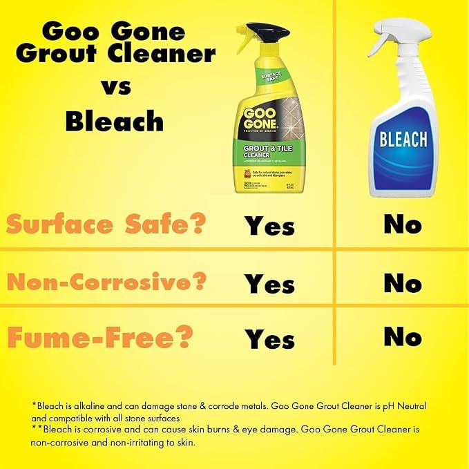 Goo Gone Grout and Tile Cleaner - 28 Ounce - Removes Tough Stains Dirt Caused by Mold Mildew Soap Scum and Hard Water Staining - Safe on Tile Ceramic Porcelain, pack of 2